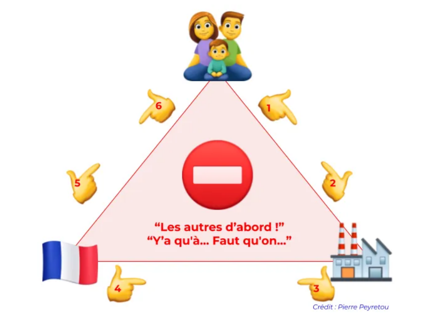 Agir ? Nous aussi !
